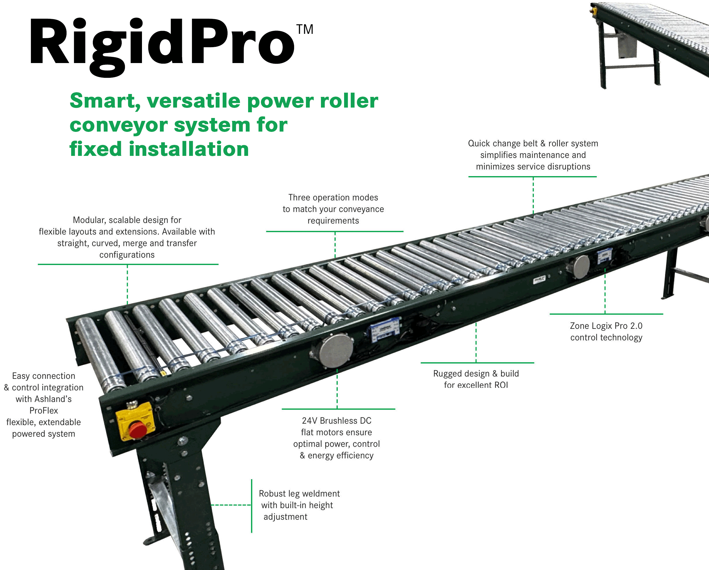 RigidPro Features GIF